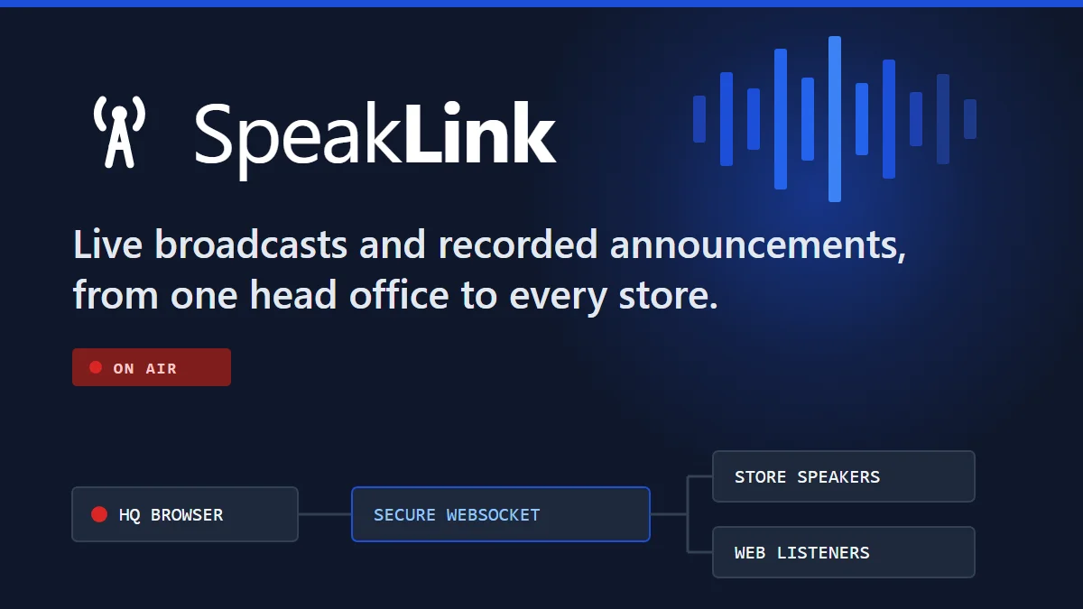 speak cover
