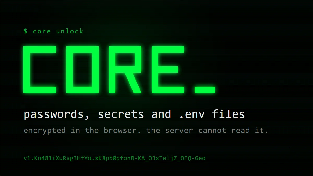 core cover